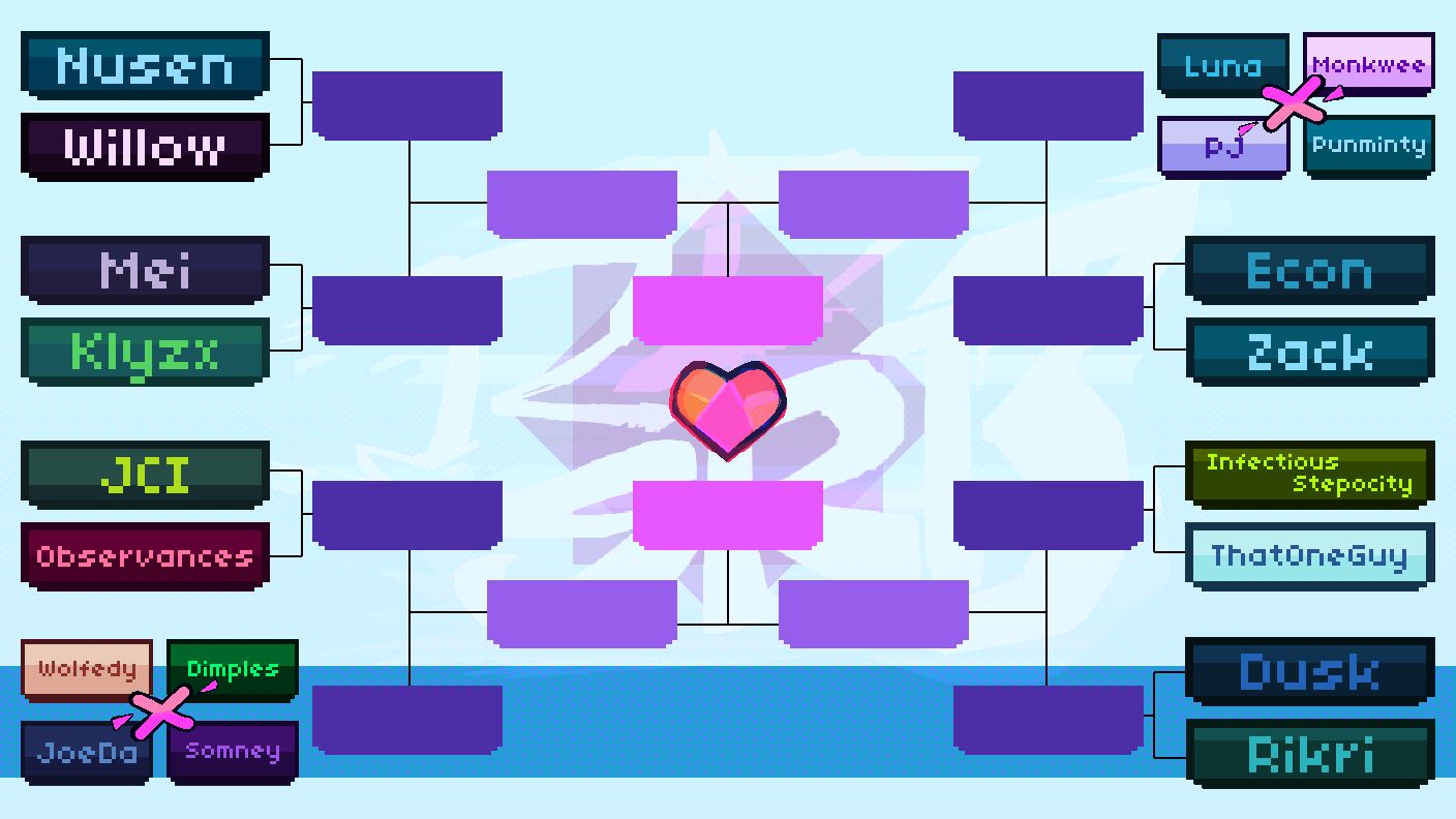 The starting bracket for RDSRT3. There are eight matches in Round 1, two of them being 4-player pit matches.